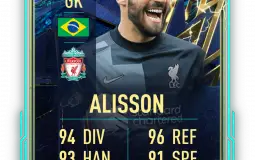 TIERLIST TOTS PREMIER LEAGUE